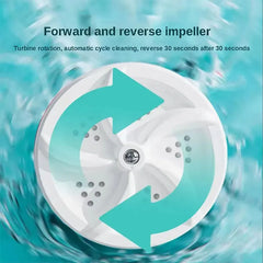 Portable Mini Washing Machine